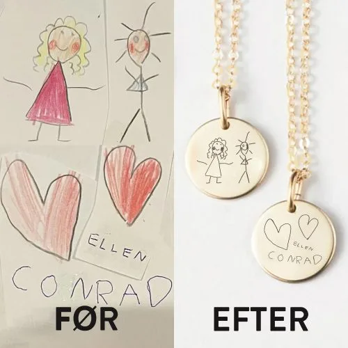 Kundekreation
